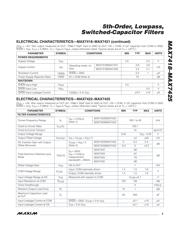 MAX7419CUA+ datasheet.datasheet_page 3