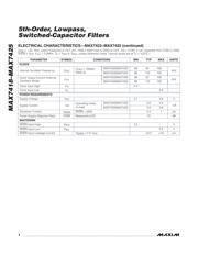 MAX7419CUA-T datasheet.datasheet_page 4