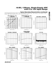 MAX1177AEUP+T datasheet.datasheet_page 5