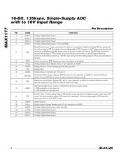 MAX1177AEUP+T datasheet.datasheet_page 6