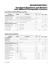 MAX6651EEE+T datasheet.datasheet_page 3