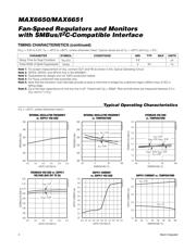 MAX6651EEE+T datasheet.datasheet_page 4