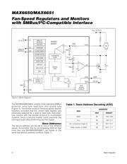 MAX6651EEE+T datasheet.datasheet_page 6