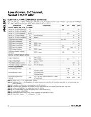 MAX192BEWP+ datasheet.datasheet_page 4