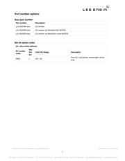 LZ1-00UV00-0000 datasheet.datasheet_page 2