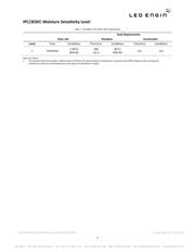 LZ1-00UV00-0000 datasheet.datasheet_page 5