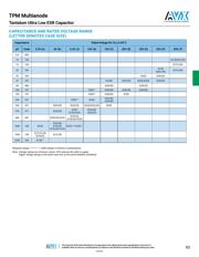 TPME108K004R0018 datasheet.datasheet_page 2