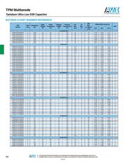 TPME108K004R0018 datasheet.datasheet_page 3