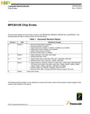 MPC8314CVRADDA datasheet.datasheet_page 1