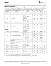 LM5050MK-2/NOPB datasheet.datasheet_page 4