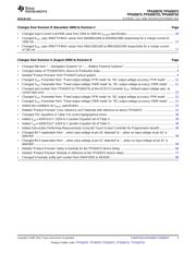 TPS65163RGZT datasheet.datasheet_page 3