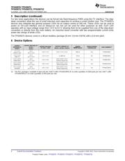 TPS65070 datasheet.datasheet_page 4