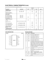 DAC8534 datasheet.datasheet_page 3