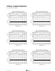 DAC8534 datasheet.datasheet_page 5