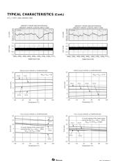 DAC8534 datasheet.datasheet_page 6