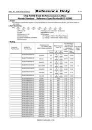 BLM21BB221SH1D 数据规格书 1