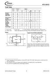 BTS410E2-E3062A 数据规格书 6