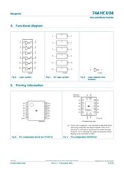 74AHCU04PW,118 datasheet.datasheet_page 2