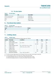 74AHCU04PW,118 datasheet.datasheet_page 3