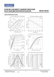 6N138 datasheet.datasheet_page 5