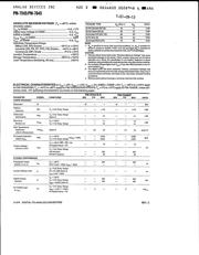 PM7545 datasheet.datasheet_page 2