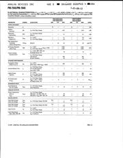 PM7545 datasheet.datasheet_page 4