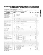 MAX3140CEI-T datasheet.datasheet_page 3