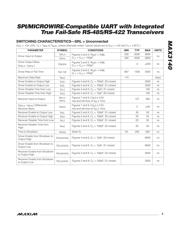 MAX3140CEI-T datasheet.datasheet_page 5