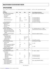 ADUC7025 datasheet.datasheet_page 6