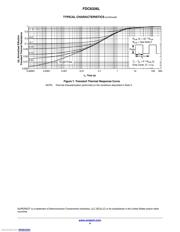 FDC6326L datasheet.datasheet_page 4