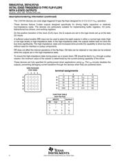 SN74LV574APW datasheet.datasheet_page 2