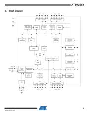 AT89LS51-16AU datasheet.datasheet_page 3