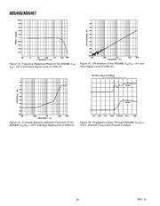 ADG467BRSZ datasheet.datasheet_page 6