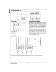 74F158APC datasheet.datasheet_page 2