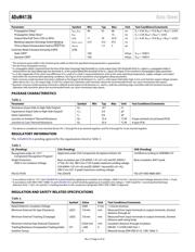 ADUM4136 datasheet.datasheet_page 5