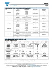 TNPW12062K00BETA datasheet.datasheet_page 2