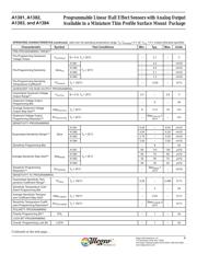 A1383 datasheet.datasheet_page 4