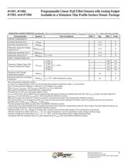A1383 datasheet.datasheet_page 5