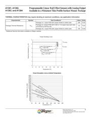 A1383 datasheet.datasheet_page 6