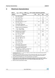 LM2901HYDT datasheet.datasheet_page 4