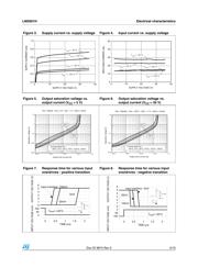 LM2901HYDT datasheet.datasheet_page 5