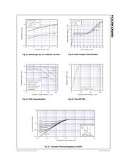 FGA25N120ANDTU datasheet.datasheet_page 5