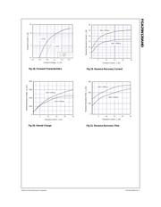 FGA25N120ANDTU datasheet.datasheet_page 6