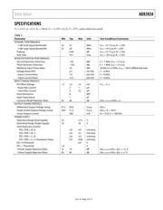 AD8392AAREZ datasheet.datasheet_page 3