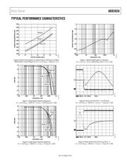 AD8392AAREZ datasheet.datasheet_page 5