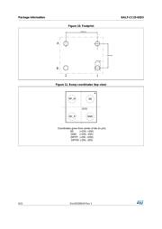 BALF-CC25-02D3 datasheet.datasheet_page 6