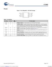 CY2302SI-1 datasheet.datasheet_page 2