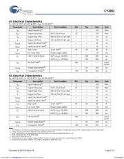 CY2302SI-1 datasheet.datasheet_page 5