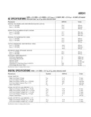 AD9241 datasheet.datasheet_page 3