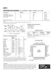 AD9241 datasheet.datasheet_page 4